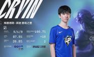 Uzi新星险胜表现突出，MAD前途光明！