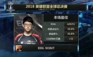 Scout连续十五场比赛得分超过精彩发挥，尤文图斯挑战极限！的简单介绍